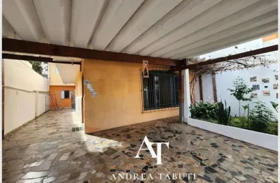 Casa em condomínio fechado com 3 quartos à venda na Rua Antônio Pinto do Rego Freitas, 1234, Vila São Silvestre, São Paulo