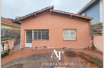 Casa com 2 quartos à venda na Rua Doutor Albino Rodrigues de Alvarenga, 1987, Vila Universitária, São Paulo