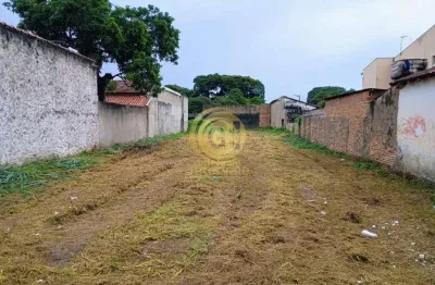 Terreno à venda na Rua José Hermínio da Silva, Chácara do Visconde, Taubaté