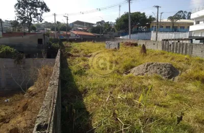 Casa comercial para alugar na Rua João Pereira de Castro, Jardim São José, São José dos Campos