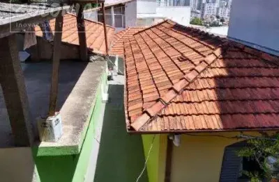 Terreno à venda no Parque das Nações, Santo André 