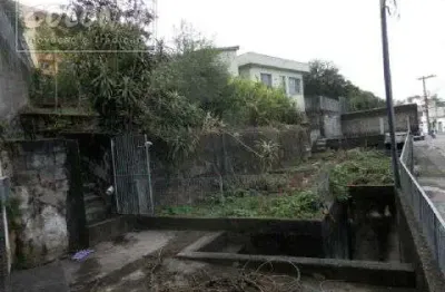 Terreno à venda no Jardim Tamoio, Jundiaí 