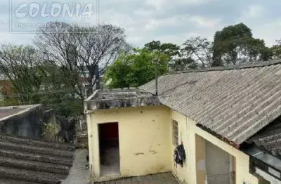 Terreno à venda na Vila Vitória, Santo André 