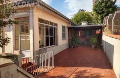 Casa com 2 quartos à venda no Parque das Nações, Santo André 