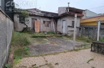 Terreno a venda - parque novo oratório, santo andré