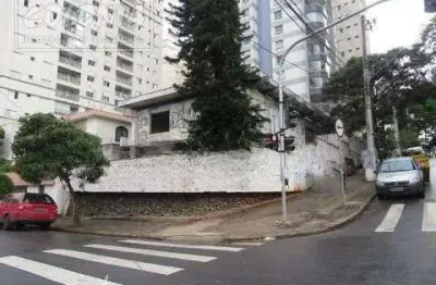 Casa comercial para alugar no Jardim, Santo André 