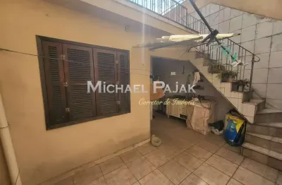 Casa com 3 quartos à venda na Rua Nicolau Zarvos, 86, Parque Jabaquara, São Paulo