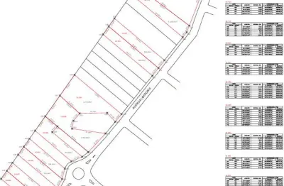 Terreno à venda na Avenida Liberdade, 2920, Santa Isabel, Viamão