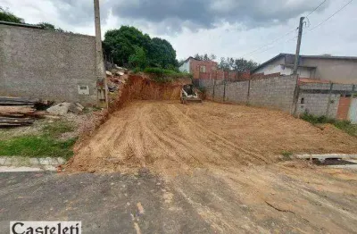Terreno à venda na Rua Itapemirim, Jardim Itayu, Campinas