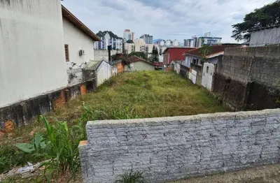 À venda | terreno com 310 m² e viabilidade arm-6.5 - jardim atlântico, em florianópolis.