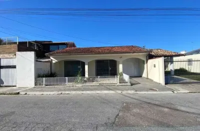 Ponto comercial com 3 salas para alugar na Rua Manoel E. da Silva, 579, Forquilhinhas, São José