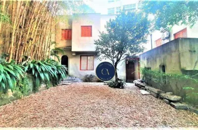Casa com 3 quartos para locação em higienópolis em são paulo.