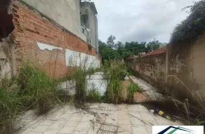 Terreno comercial à venda no Jardim Cristiane, Santo André 