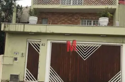 Casa residencial à venda, jardim simus, sorocaba - ca0097.