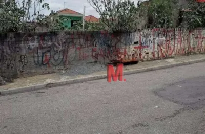 Terreno à venda, 125 m² por r$ 150.000,00 - jardim guaíba - sorocaba/sp