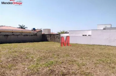 Terreno para alugar, 700 m² por r$ 6.750,00 - jardim santa rosália - sorocaba/sp