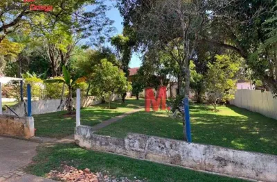 Casa residencial à venda, caguaçu, sorocaba - ca0540.