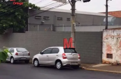 Terreno comercial para alugar na Rua Nicolau Alonso Filho, 1, Jardim Santa Rosália, Sorocaba