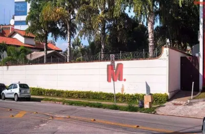 Terreno para alugar, 672 m² por r$ 22.000,00 - parque campolim - sorocaba/sp