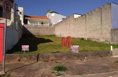 Terreno para alugar, 356 m² por r$ 4.656,12 - parque campolim - sorocaba/sp