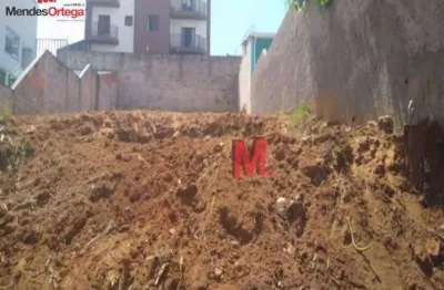 Terreno residencial à venda, vila barão, sorocaba - te0200.