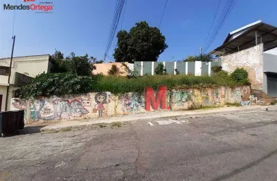 Terreno à venda, 877 m² por r$ 450.000,00 - vila haro - sorocaba/sp