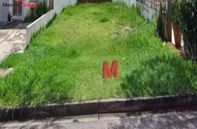 Terreno à venda, 154 m² por r$ 240.000,00 - condomínio horto florestal ii - sorocaba/sp