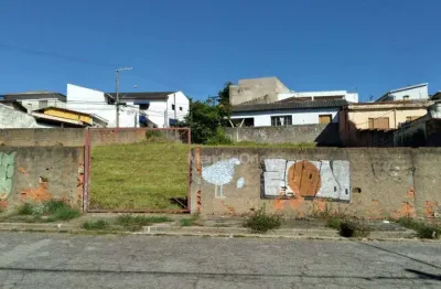 Terreno à venda, 815 m² por r$ 1.050.000,00 - jardim das magnólias - sorocaba/sp