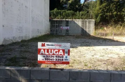Terreno para alugar, 268 m² por r$ 2.595,00/mês - alto da boa vista - sorocaba/sp