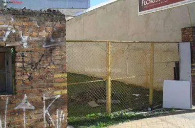 Terreno para alugar, 200 m² por r$ 1.991,00/mês - vila hortência - sorocaba/sp