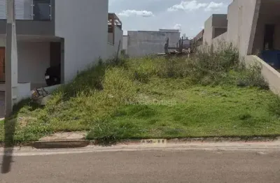 Terreno à venda, 201 m² por r$ 255.000,00 - condomínio residencial reserva ipanema - sorocaba/sp