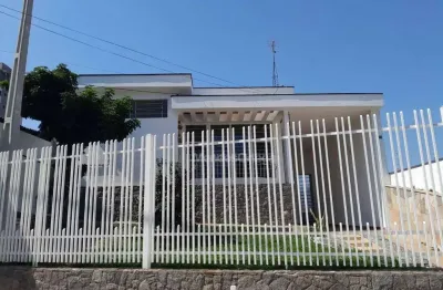 Casa para alugar, 150 m² por r$ 6.662,00/mês - jardim paulistano - sorocaba/sp