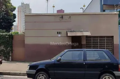 Casa com 2 dormitórios à venda, 155 m² por r$ 1.300.000 - centro - sorocaba/sp