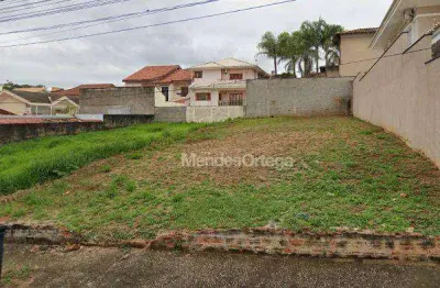 Terreno à venda – 360 m² – jardim pagliato – sorocaba
