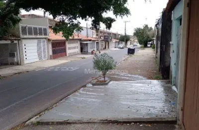 Casa com 2 quartos à venda na Rua Durvalino Manfio, 611, Jardim Santo André, Sorocaba