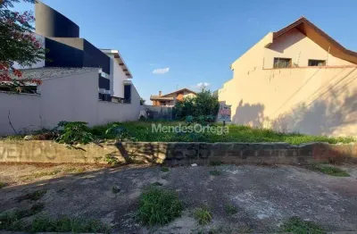 Terreno para alugar, 390 m² por r$ 2.621/mês - jardim pagliato - sorocaba/sp