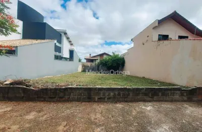 Terreno para alugar, 390 m² por r$ 2.621,26/mês - jardim pagliato - sorocaba/sp