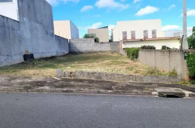 Terreno para alugar, 360 m² por r$ 1.855/mês - jardim do paço - sorocaba/sp