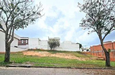 Terreno à venda, 250 m² por R$ 369.000,00 - Condomínio Ibiti Reserva - Sorocaba/SP
