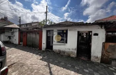 Terreno, ponta da praia, santos - r$ 1.17 mi, cod: 2865