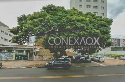 Terreno comercial à venda na avenida santa isabel, 710, barão geraldo, campinas por r$ 990.000