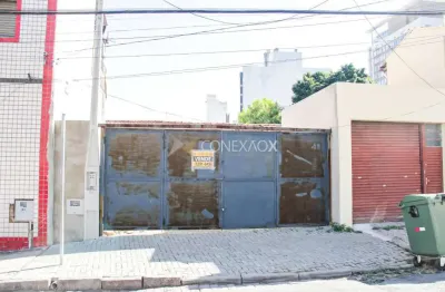 Terreno comercial à venda na rua uruguaiana, 235, bosque, campinas por r$ 450.000