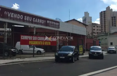 Terreno comercial à venda na rua saldanha marinho, 835, centro, campinas por r$ 2.500.000