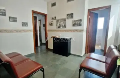 Sala comercial à venda na rua duque de caxias, 0642, centro, campinas, 62 m2 por r$ 199.000