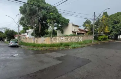 Terreno à venda na rua doutor antônio augusto de almeida, 653, cidade universitária, campinas por r$ 600.000