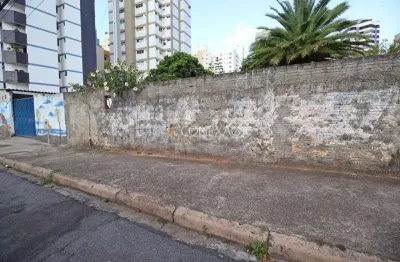 Terreno comercial à venda na rua antônio francisco de andrade, 271/301, jardim proença, campinas por r$ 1.350.000