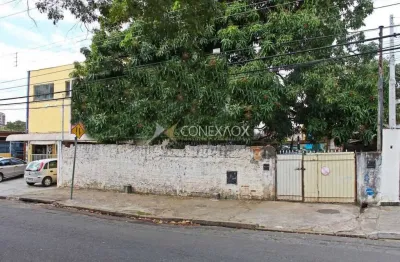 Terreno comercial à venda na avenida antônio carlos sales júnior, 155, jardim proença, campinas por r$ 650.000