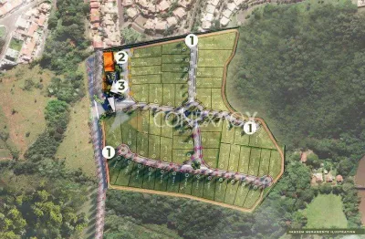 Terreno em condomínio fechado à venda na rodovia heitor penteado, vila brandina, campinas por r$ 1.457.000