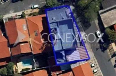 Terreno comercial à venda na rua atibaia, 136, nova campinas, campinas por r$ 2.250.000