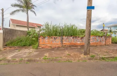 Terreno à venda na rua josé faber de almeida prado, s/n, parque alto taquaral, campinas por r$ 400.000